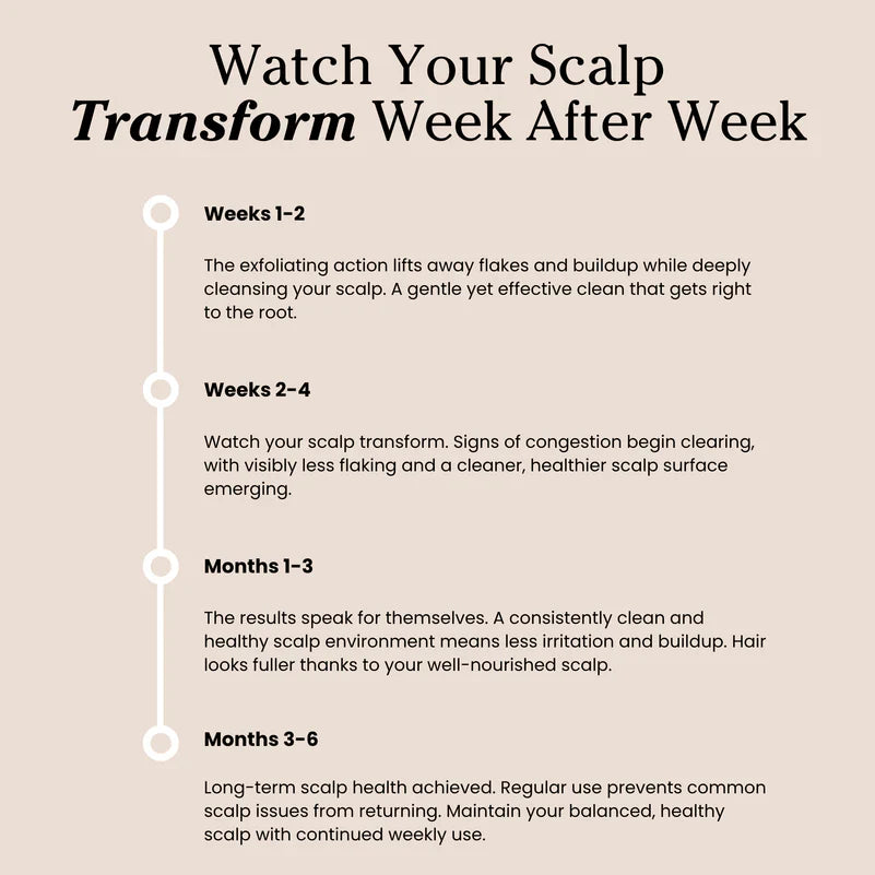 revive + restore exfoliating scalp scrub