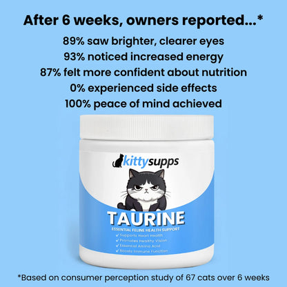 KittySupps™ Taurine Supplement.