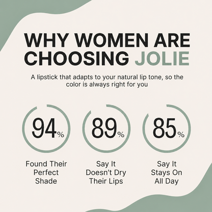 Jolie Signature Lipstick