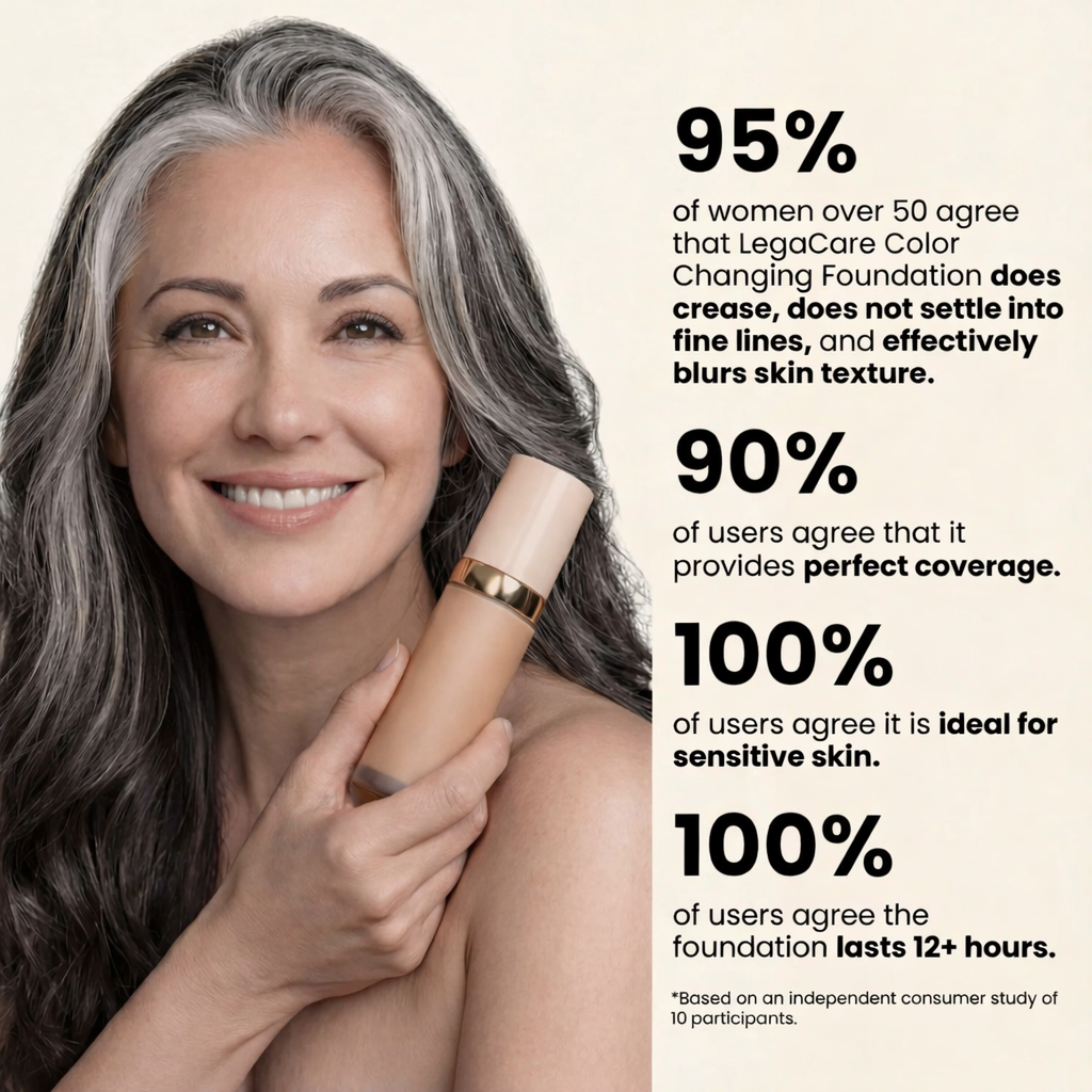 LegaCare Changing Foundation-4-in-1
