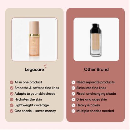 LegaCare Changing Foundation-4-in-1