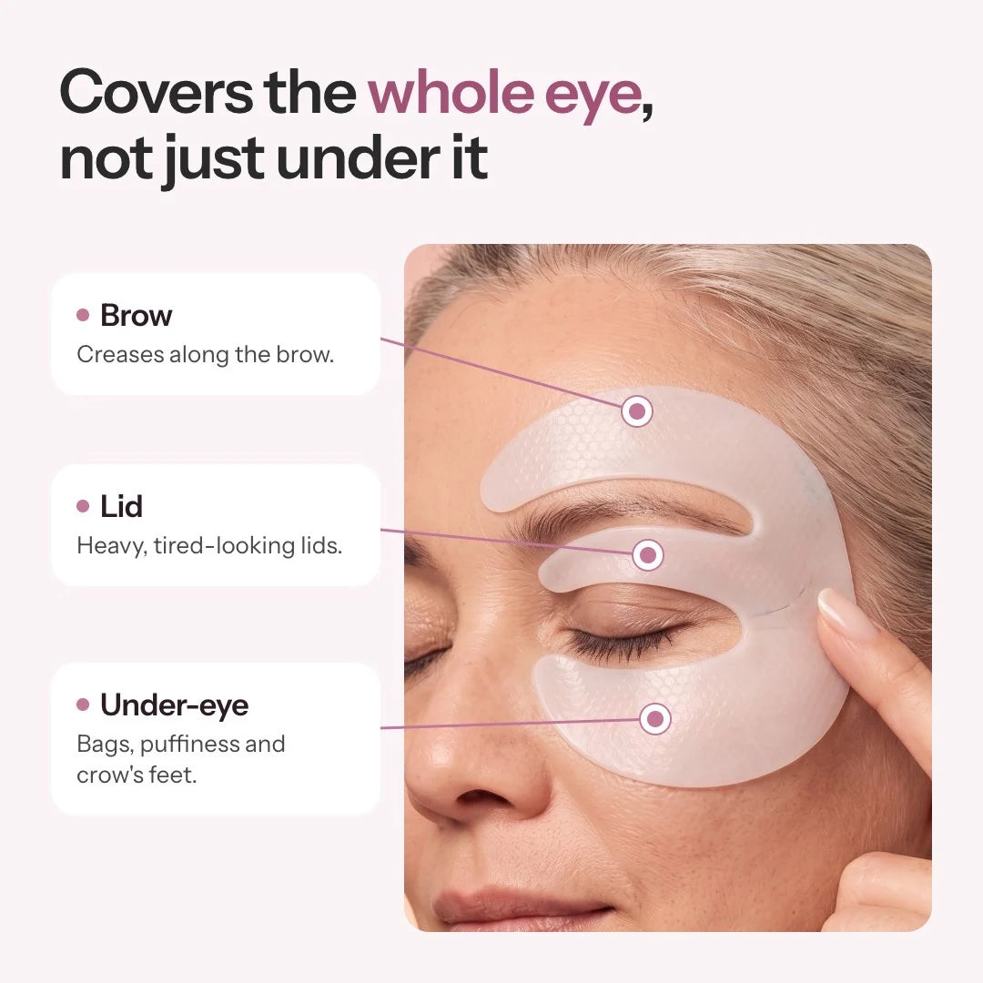 Peptide-Powered Deep Collagen Eye Mask